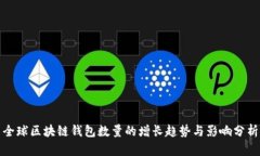 全球区块链钱包数量的增长趋势与影响分析