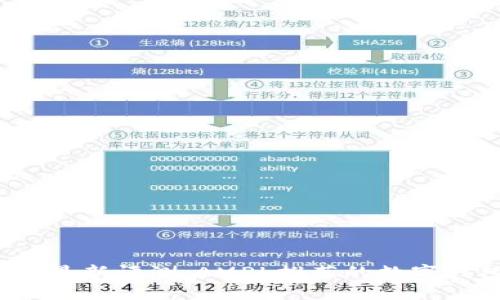 2023年最新评测：AMPL推荐的数字钱包指南