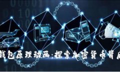区块链钱包原理动画：探