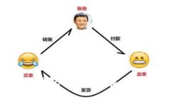 如何通过小狐狸钱包进行抹茶USDT的充转账操作