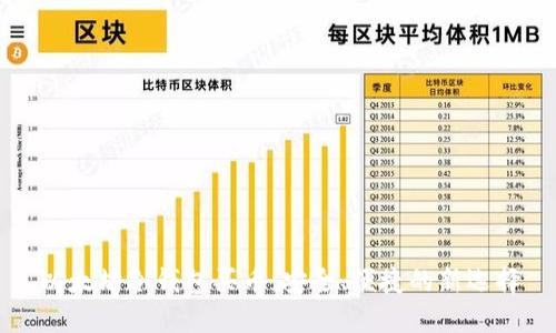 以太坊冷钱包买币：安全、便捷的新选择