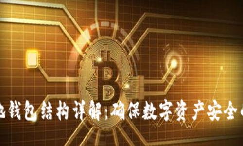 jiaozhun  
比特币本地钱包结构详解：确保数字资产安全的最佳实践
