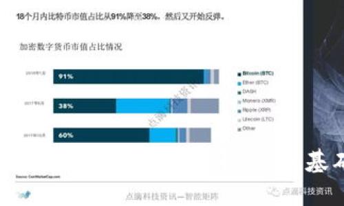 如何搭建区块链钱包支付平台：从基础到实战