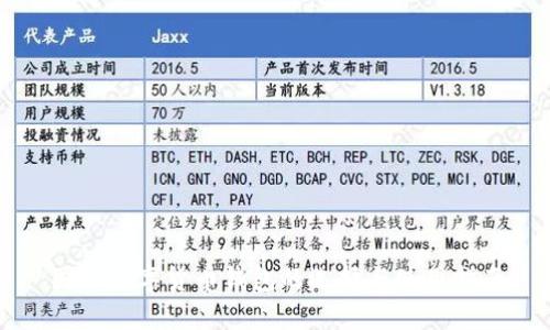 国内数字货币钱包的选择与使用指南