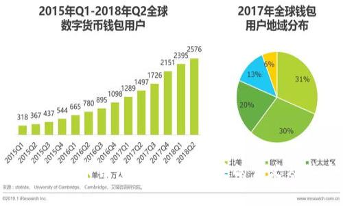 全面解析虚拟币钱包地址以1开头的含义及其安全性