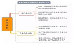 2024年以太坊钱包福利预测