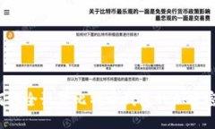 如何安全设置比特币钱包
