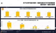 比特币钱包和密钥：全面
