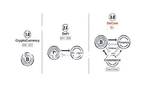   USDT币钱包下载指南：简单安全的存储与交易方案 / 

USDT钱包下载, USDT存储, 数字货币交易, 加密货币安全 /guanjianci

随着数字货币的崛起，USDT（泰达币）作为最受欢迎的稳定币之一，越来越受到投资者的青睐。在这个背景下，选择一个合适的USDT钱包就显得尤为重要。本文将全面介绍如何下载和使用USDT钱包，以及在这个过程中需注意的安全性和便捷性等问题。我们将深入探讨相关主题，帮助用户更好地理解USDT钱包的使用。

1. 什么是USDT币钱包？
USDT币钱包是一种专门用于存储、接收和发送USDT（Tether）稳定币的数字钱包。在数字货币的生态系统中，钱包的功能与传统银行账户相似。用户通过钱包可以方便地管理自己的数字资产，进行交易，以及将USDT兑换成其他加密货币或法币。USDT钱包的类型主要分为热钱包和冷钱包，每种钱包都有其独特的优势和适用场景。

2. 为何需要下载USDT钱包？
在数字货币日渐普及的今天，用户选择下载USDT钱包，主要是出于以下几个原因。首先，USDT作为一种稳定币，能够有效对冲加密市场的波动，为用户提供相对安全的投资渠道。其次，拥有一个专用的USDT钱包，可以提高资产管理的安全性，用户可以随时随地进行交易。此外，下载USDT钱包也能帮助用户参与去中心化金融（DeFi）项目，获取更高的收益。

3. 如何选择USDT钱包？
在选择USDT钱包时，用户需要考虑几个因素。首先，安全性是最重要的指标，用户应选择具有良好口碑和安全措施的钱包；其次，钱包的使用便捷性和支持的设备类型也很重要；最后，了解钱包的费用结构，包括转账手续费、兑换费等，也是用户需要关注的重点。总体而言，用户应选择符合自己需求的钱包，以确保资产的安全和便捷交易。

4. 如何下载USDT钱包？
下载USDT钱包的步骤通常比较简单。首先，用户需要选择合适的钱包类型，比如手机钱包、桌面钱包或硬件钱包。选择后，前往官方网站或应用商店下载相应的APP或软件。在安装过程中，请务必仔细阅读相关条款，并确保下载来源的安全性，以防止遭遇网络诈骗。下载并安装后，用户需进行身份验证及备份助记词，以确保能够安全恢复钱包。

5. 如何安全使用USDT钱包？
使用USDT钱包时，用户需保持警惕，防止潜在的安全风险。进行交易和存储资产时，用户应确保设备的安全性，定期更新软件和系统。同时，务必要保护好自己的私钥和助记词，绝不要将其透露给任何人。此外，为增强安全性，用户可考虑启用双重身份验证及其他安全措施。掌握这些基本安全原则，有助于用户安心管理自己的USDT资产。

6. 常见问题解答（FAQs）
在使用USDT钱包的过程中，用户可能会遇到各种问题，以下是一些常见问题及其解答。包括：如何恢复已删除的USDT钱包？在交易过程中遇到了问题该如何处理？需要支付手续费吗？不同类型的USDT钱包之间有哪些区别？如何兑换USDT为其他加密货币？这些问题的解答将帮助用户更深入地了解USDT钱包的使用方法和潜在问题。

通过以上详尽的介绍，用户可以更好地理解USDT钱包的使用和必要性。希望读者能在数字货币的世界中，找到适合自己的安全存储与交易方案。
