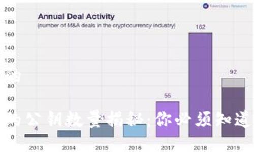 思考一个且的

比特币钱包的公钥数量揭秘：你必须知道的关键知识