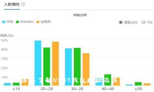 深入了解USDT钱包地址及其功能