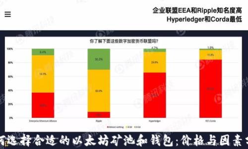 
如何选择合适的以太坊矿池和钱包：价格与因素分析