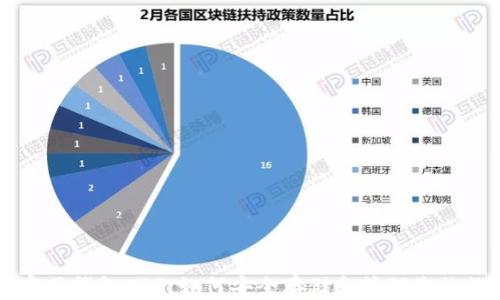 
以太坊官网钱包APP：如何安全存储和管理您的数字资产