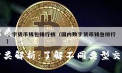 思考一个且的优质比特币