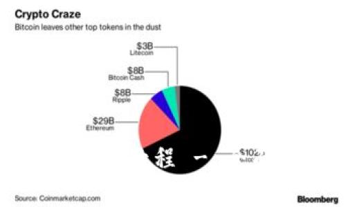 和关键词

瑞波币在线钱包使用教程 - 全面解析与实用指南