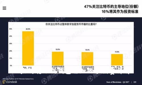 以太坊转账到钱包需知的手续费详解
