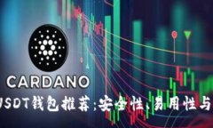 :2023年最佳USDT钱包推荐：