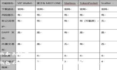 生成的和关键词：火币钱
