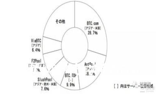 如何安全存储USDT钱包：实用指南与最佳实践