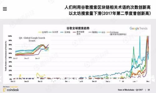 优质 USDT如何安全快速转入TP钱包的详细指南