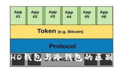 深入了解比特币HD钱包与冷