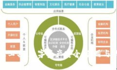 区块链钱包管理工具：数