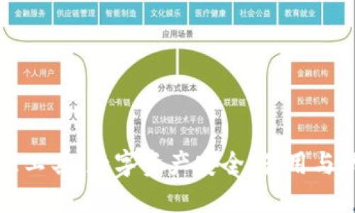 区块链钱包管理工具：数字资产安全、易用与功能的完美结合