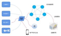 如何选择合适的比特币钱