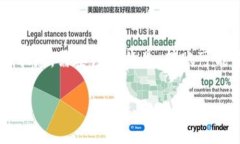    如何选择和使用USDT钱包