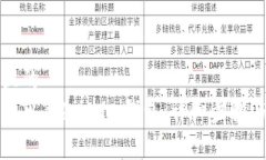 思考一个且的  如何安全退