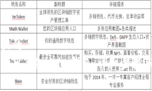 思考一个且的  
如何安全退出Token.im钱包：详细步骤与注意事项