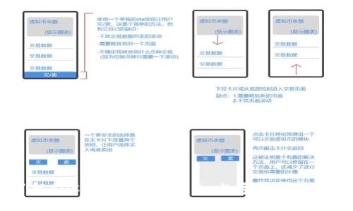 深入了解BOC区块链电子钱包：数字资产管理的未来