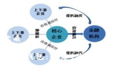 思考且的优质全面解析I