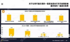 2023年支持Omni版USDT的钱包