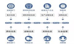 如何在星火矿池中找回自