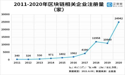 USDT可以储存在冷钱包吗？详解稳定币的安全储存方式
