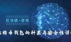 比特币钱包的种类与安全
