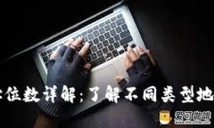 比特币钱包地址位数详解