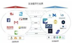 首先，虽然我不能创建具