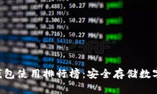 2023年USDT冷钱包使用排行榜：安全存储数字资产的最佳选择