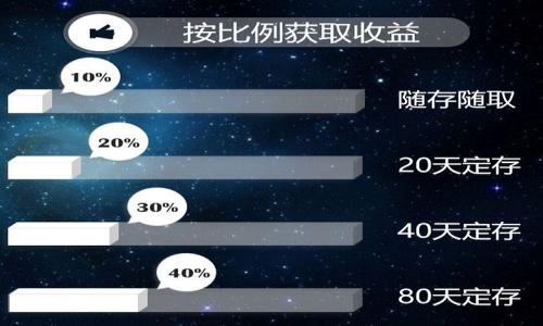 

如何选择好用的USDT钱包？全面指南与推荐