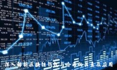   深入解析区块链钱包与哈