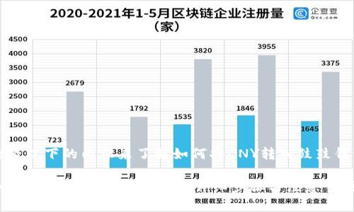 查看以下的内容来了解如何将CNY转入鼓鼓钱包

如何将CNY转入鼓鼓钱包：详细步骤与注意事项