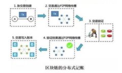 优质 dramatib全方位解析TRC USDT钱包：选择与使用指