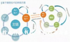 如何选择比特币钱包：全面指南与最佳实践