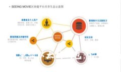 如何申请以太坊钱包：完全指南