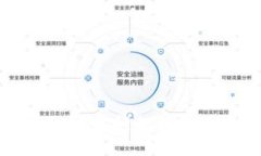 网站:ERC20钱包安装问题及解决方案解析