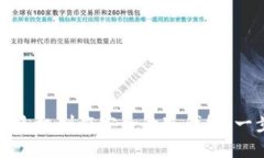 如何使用手机制作安全的冷钱包：一步步详解