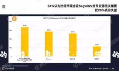 最受欢迎的比特币钱包推荐：轻松借钱的最佳选
