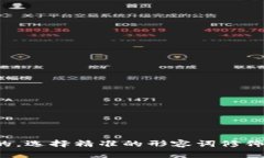 思考一个且的，选择精准的形容词修饰关键词，